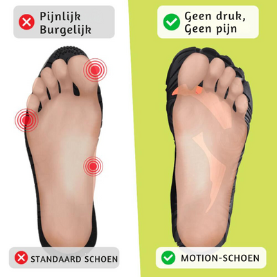 Motion - Gezonde en antislip blotevoetschoenen (1+1 GRATIS)